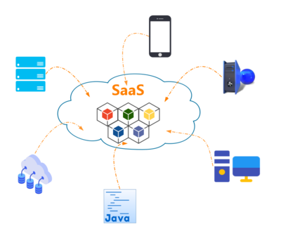 SaaS（軟件即服務(wù)）架構(gòu)設(shè)計解析